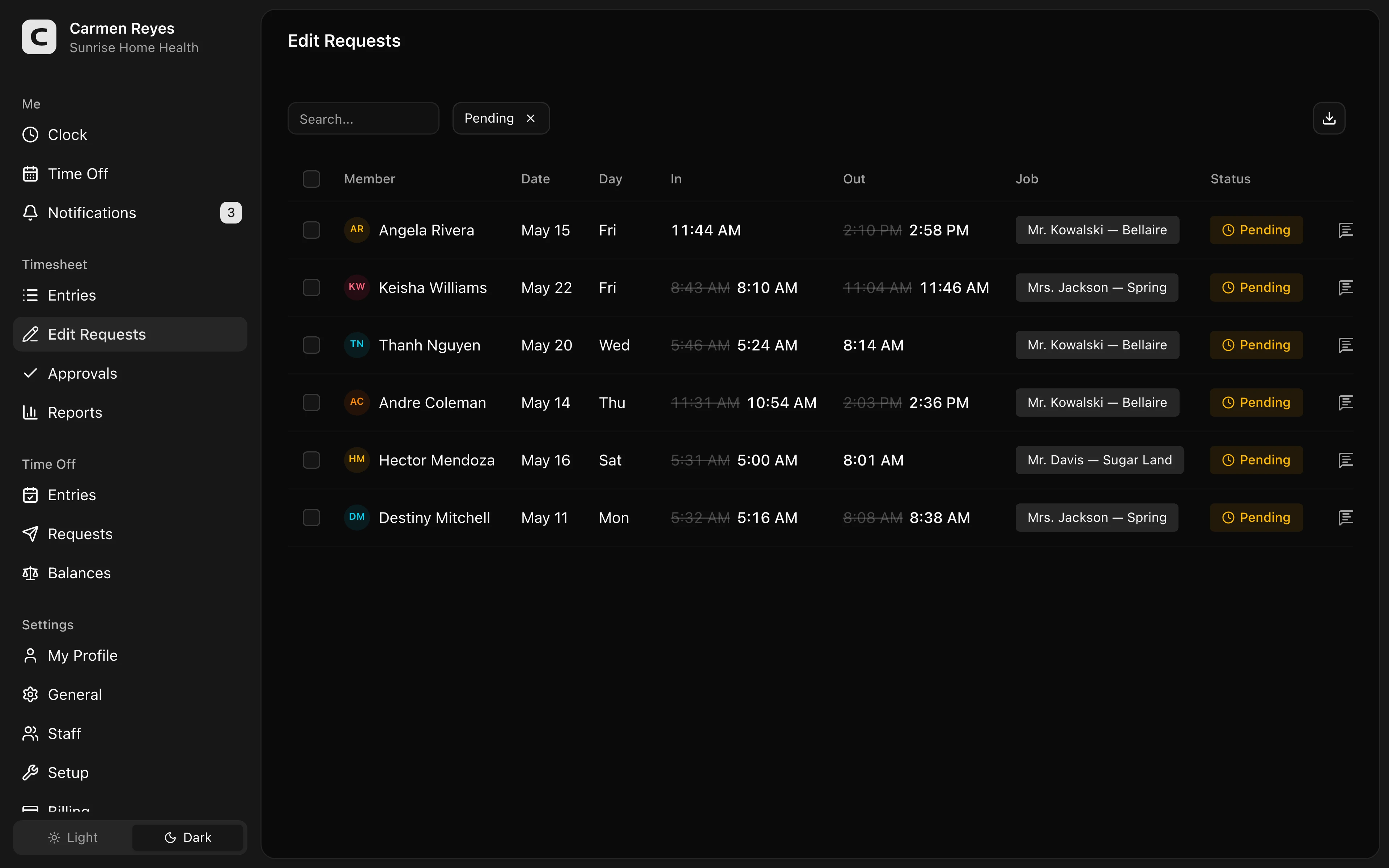 Edit Requests page