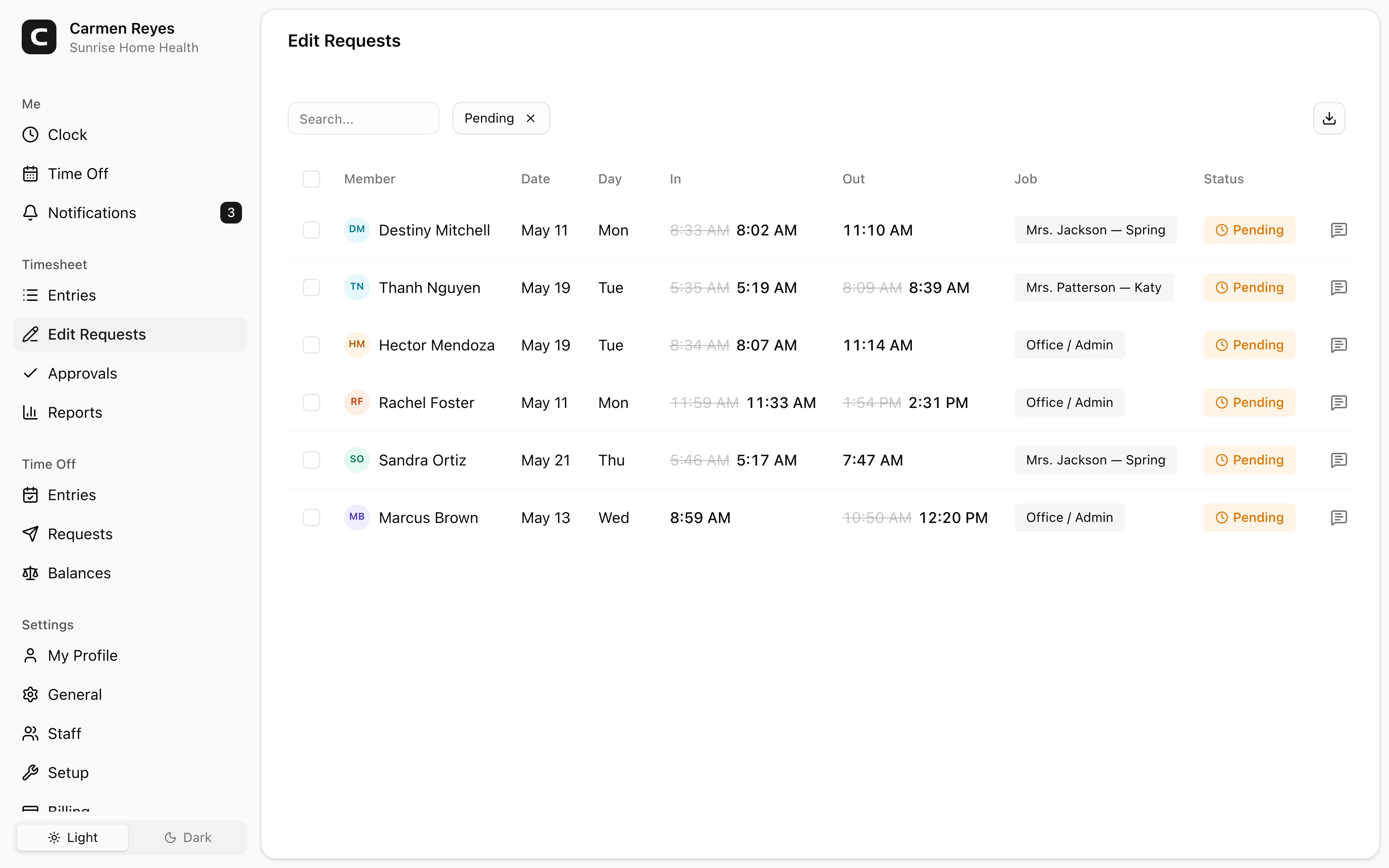 Edit Requests page