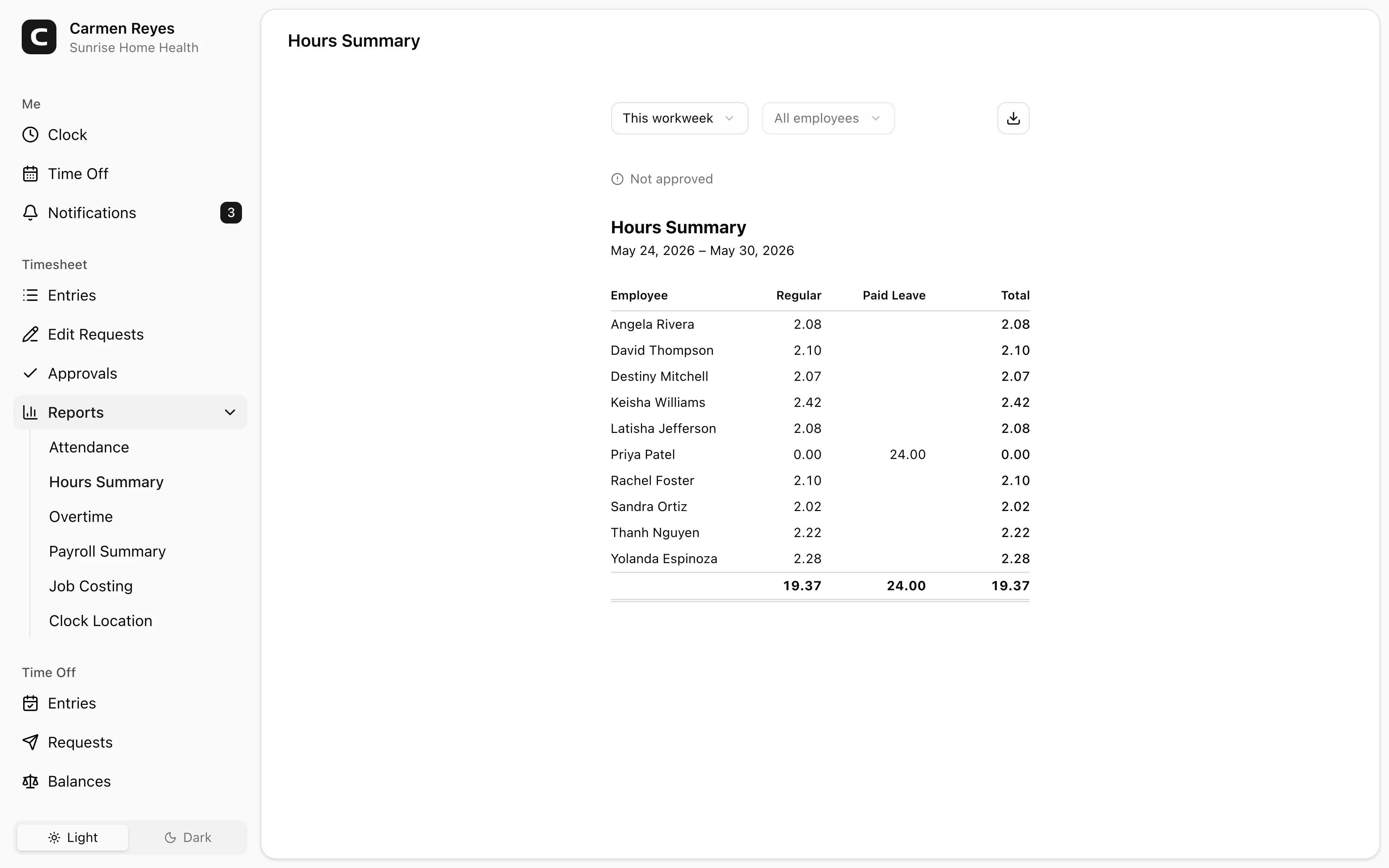 Hours Summary page