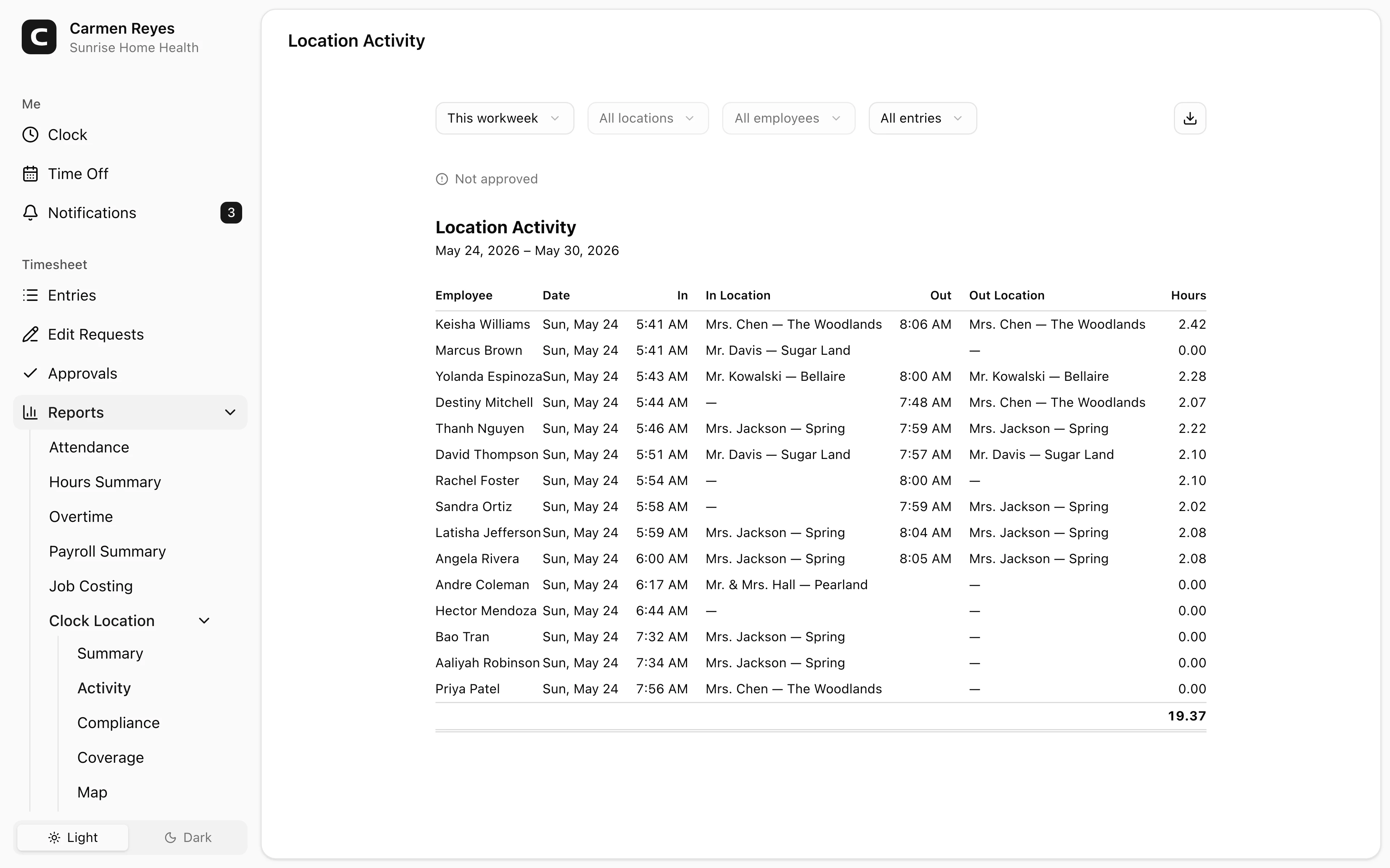 Activity page