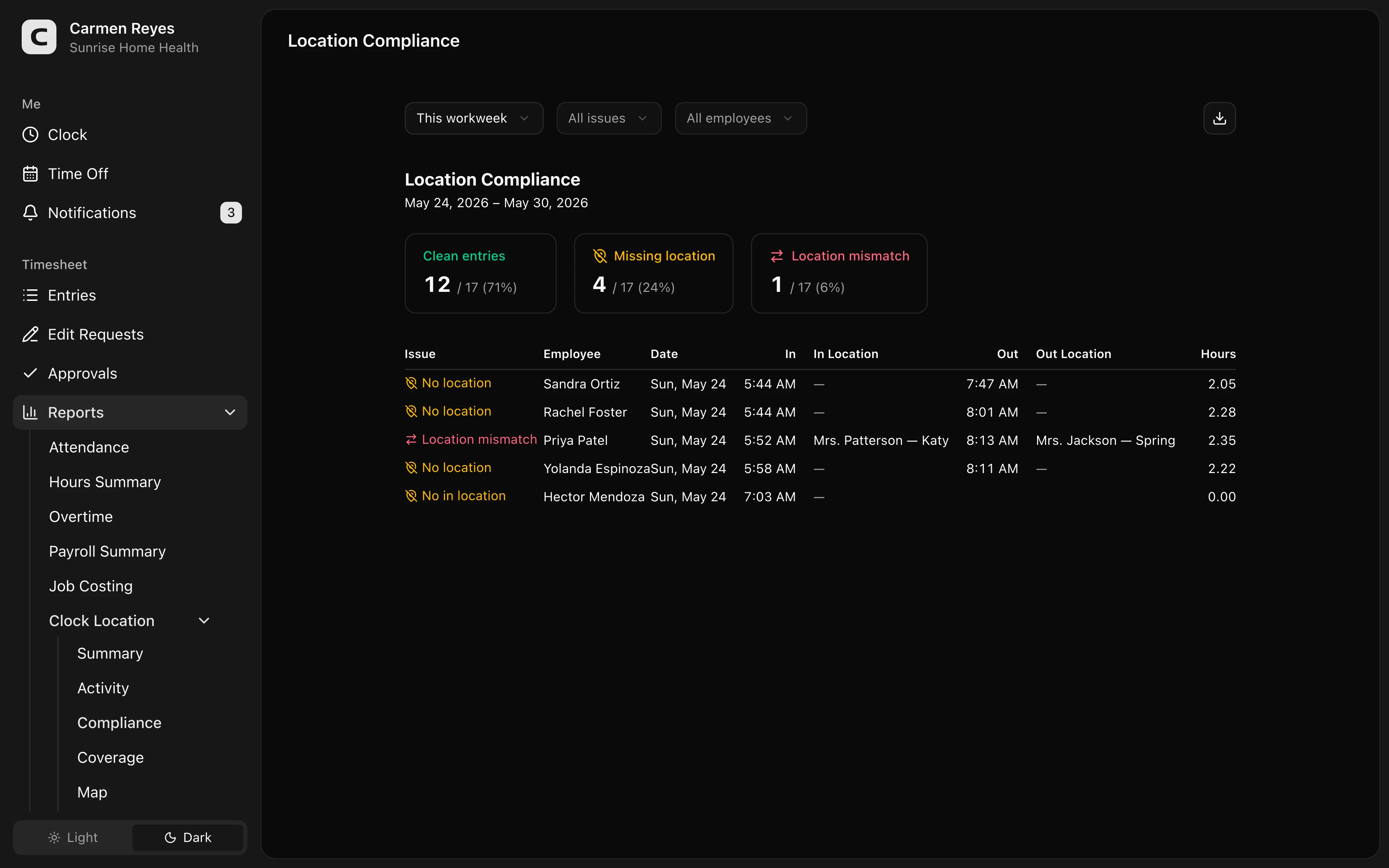 Compliance page