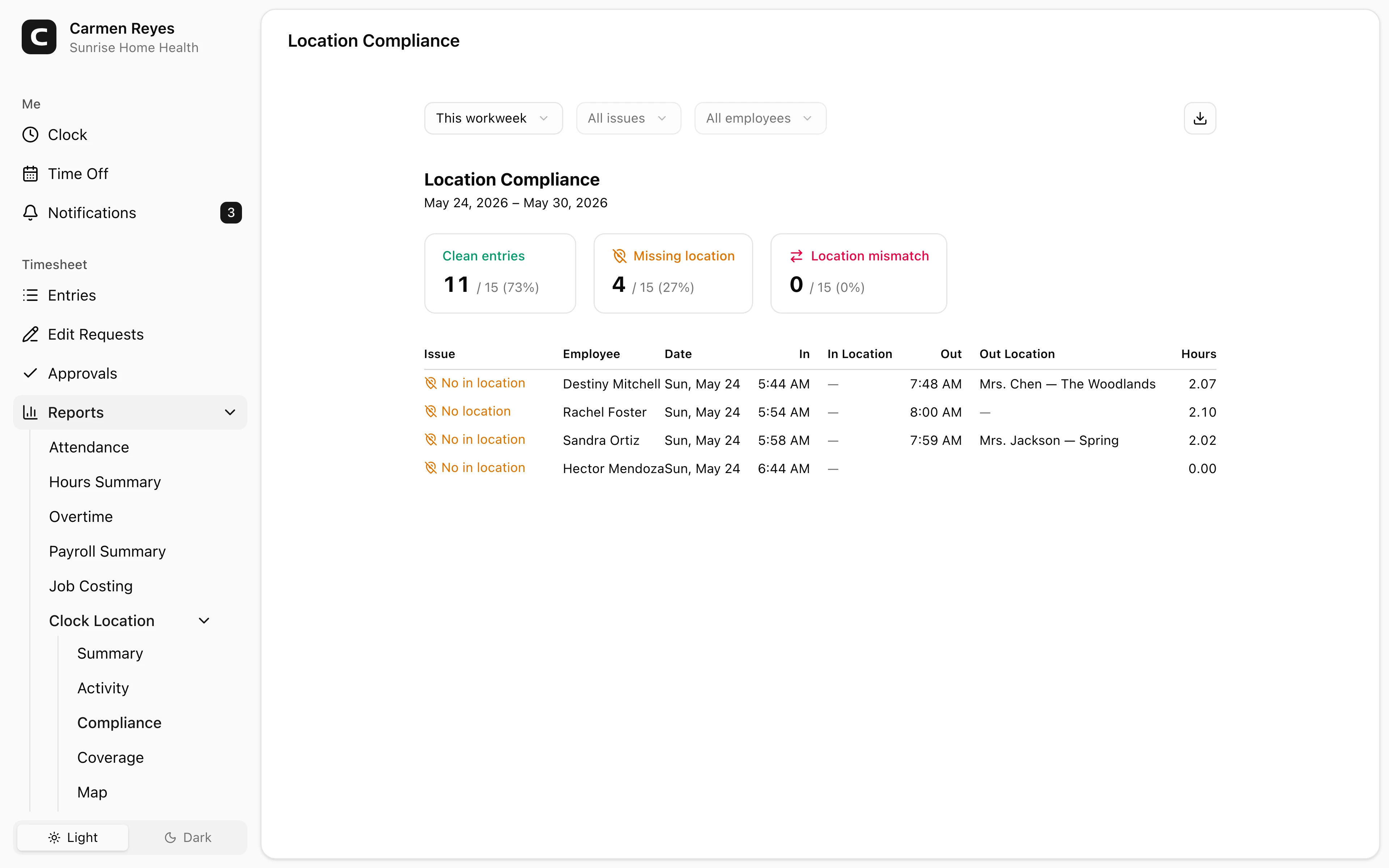 Compliance page