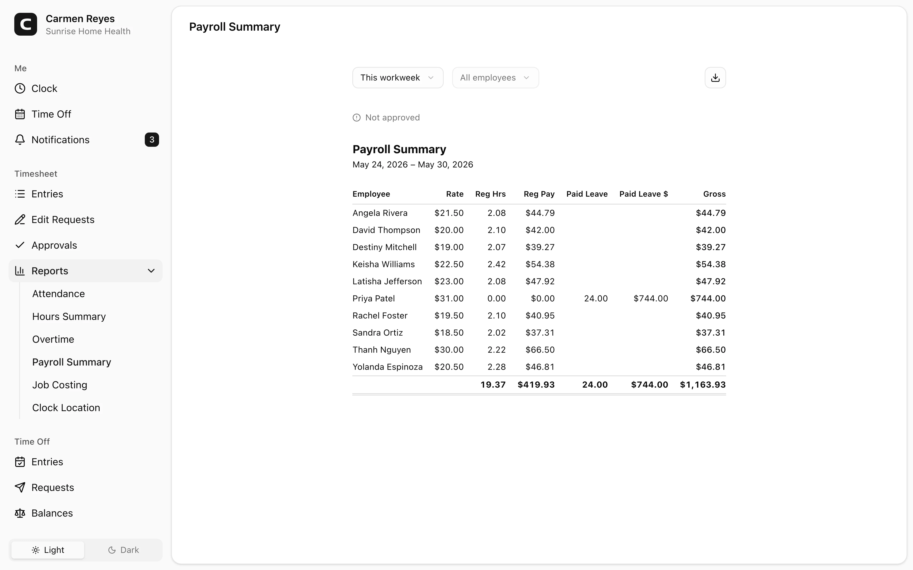 Payroll Summary page